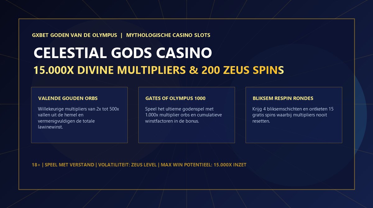 GXBet Celestial Gods Olympus Slots